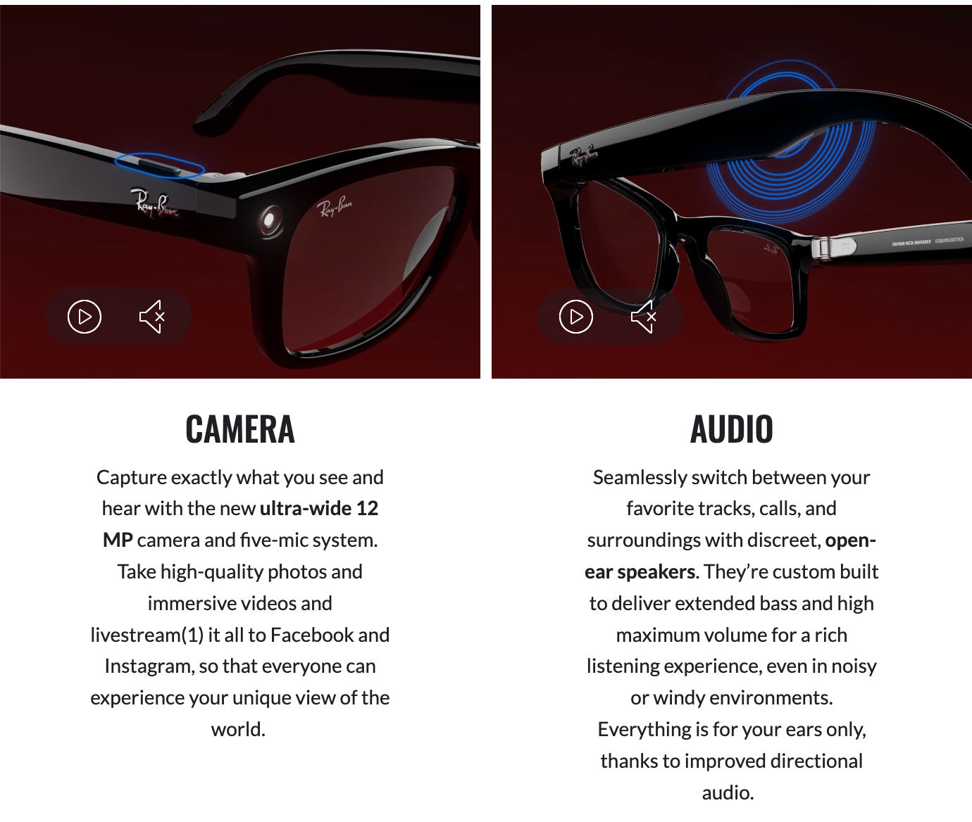 Ray Ban Meta Wayfarer Smart Glasses