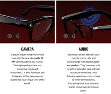 Ray-Ban Meta Wayfarer Smart Glasses